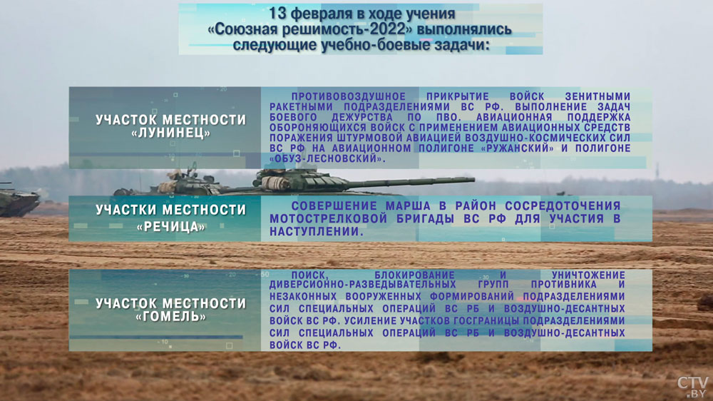 Проверка устойчивости к внешней агрессии и возможным атакам. Как проходило учение «Союзная решимость – 2022» 13 февраля?-11