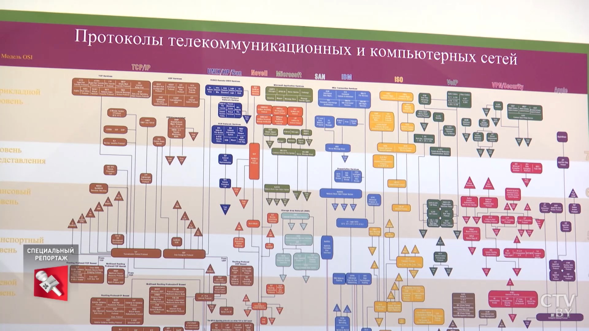 «Была на параде в детстве в Минске, и поняла, что тоже хочу». Чему учат на факультете связи Военной академии -1