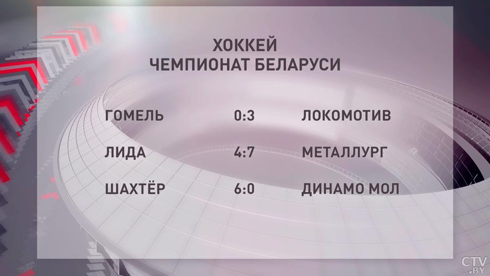 «Лида» разгромно проиграла «Металлургу» на ЧБ по хоккею-4
