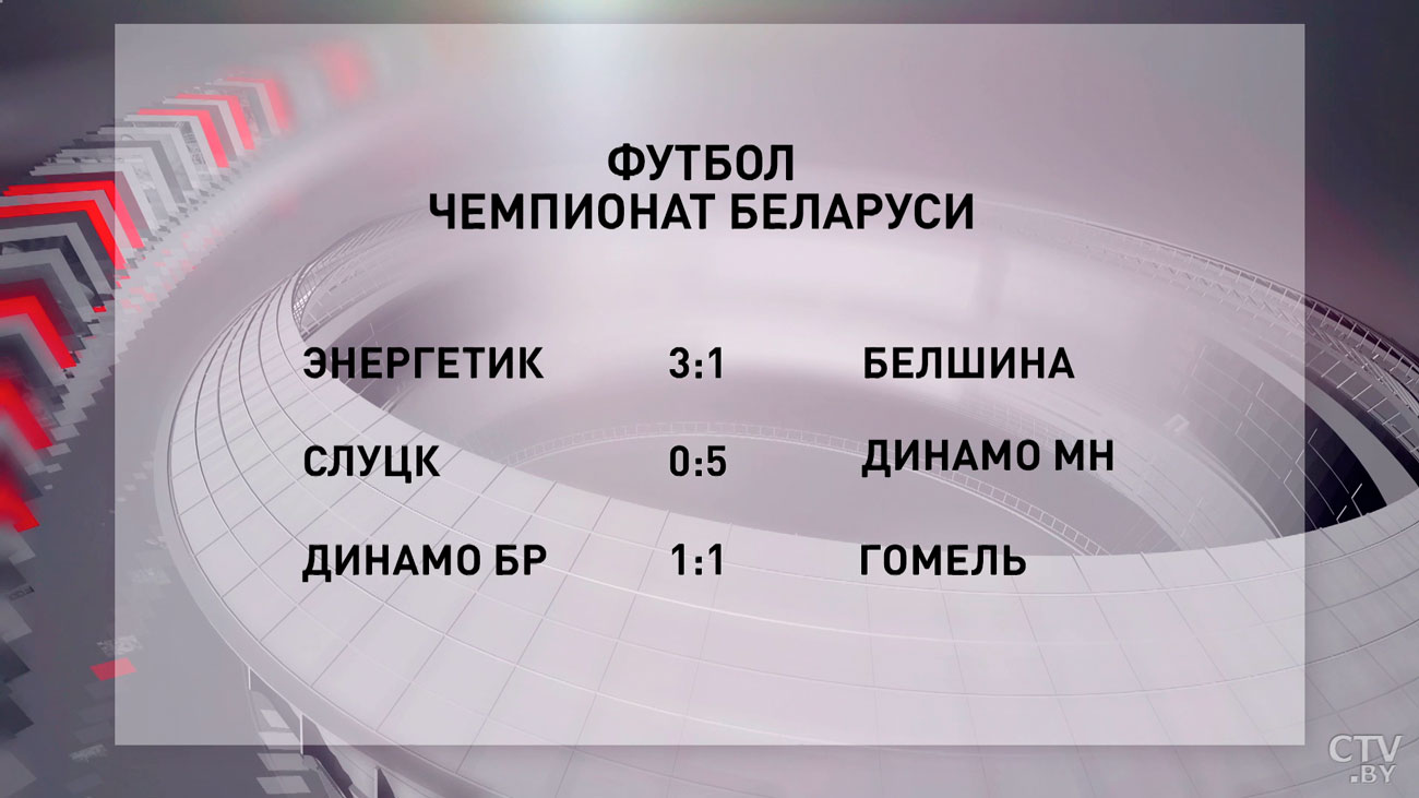​Минское «Динамо» разгромило «Слуцк» в матче футбольного ЧБ-4
