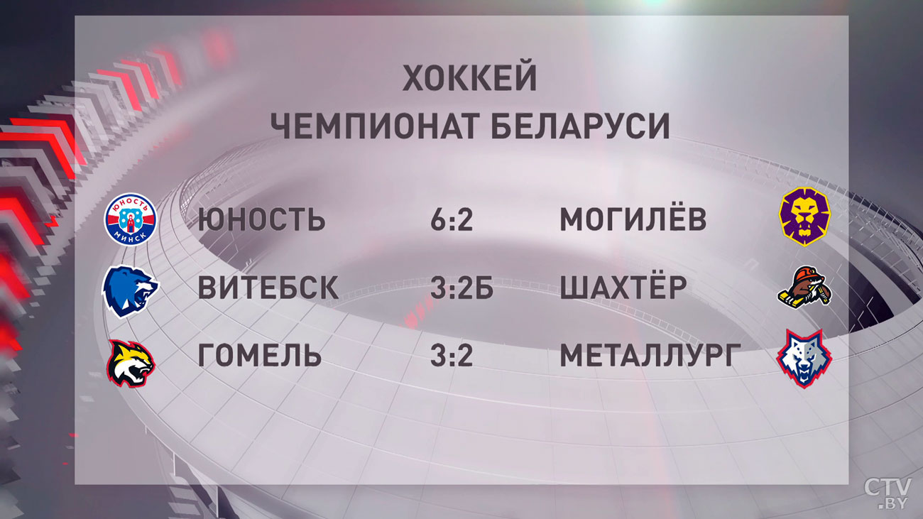 Хоккеисты «Витебска» уступали «Шахтёру» до 58-й минуты, но за оставшиеся 120 секунд забросили дважды-4