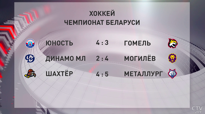 «Металлург» победил «Шахтёр» в матче ЧБ по хоккею-4 «Металлург» победил «Шахтёр» в матче ЧБ по хоккею-4