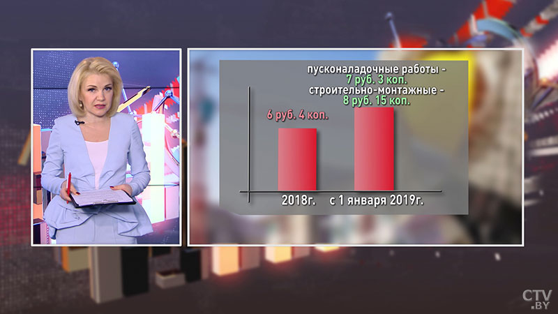 Новости экономики за 27.12.2018-1