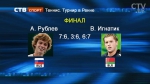 Белорусский теннисист Владимир Игнатик победил на «Челленджере» во французском Ренне