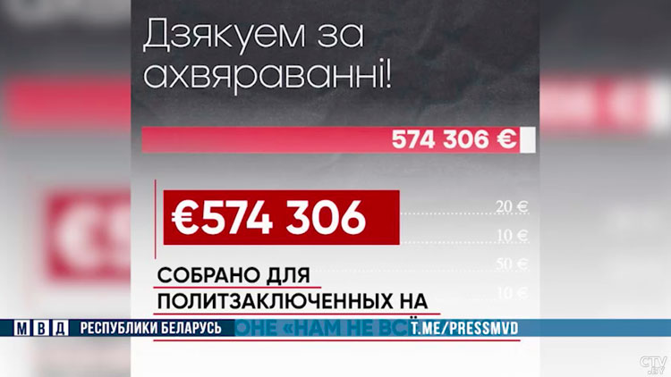 В Беларуси возбудили уголовное дело в отношении участников экстремистского прямого эфира-7