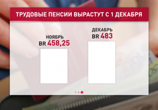 В Беларуси трудовые пенсии вырастут с декабря в среднем на 5,4%