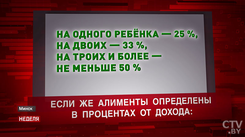 Почему некоторые отцы не платят алименты? Реальные истории и судьбы белорусов-15