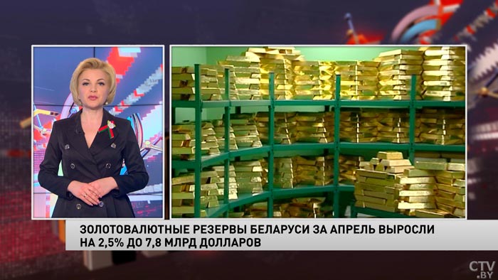 В Беларуси золотовалютные резервы за месяц выросли на 2,5%-1