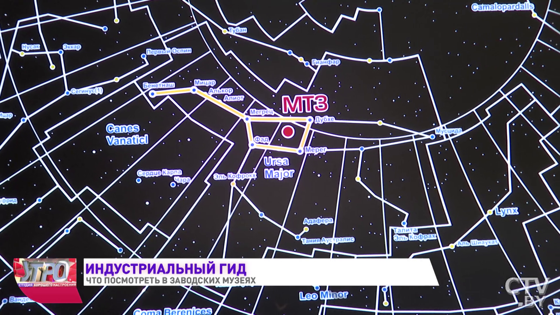 Индустриальный гид. Что посмотреть в заводских музеях-56