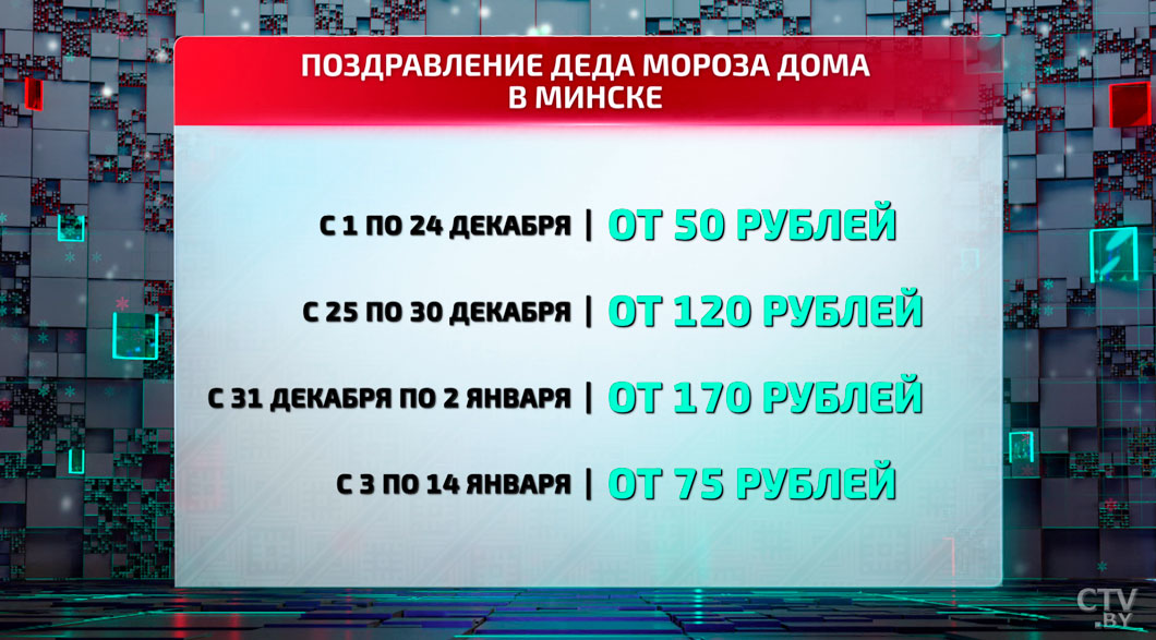 Поздравление Деда Мороза и Снегурочки. Сколько стоит сказка с доставкой на дом?-4