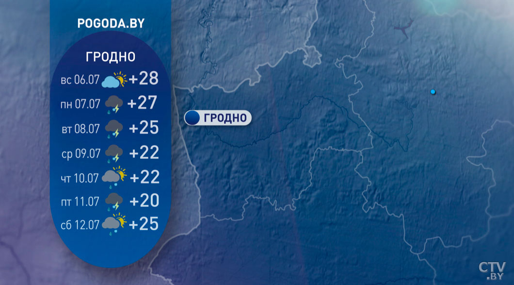 До +33, временами дожди и грозы – погода в Беларуси на неделю-5