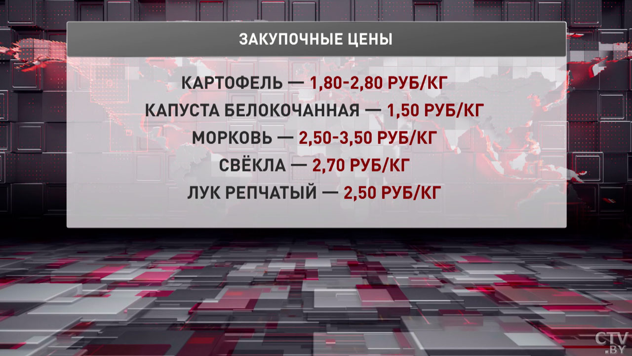Белкоопсоюз проводит масштабную модернизацию торговли в сельской местности-6 Белкоопсоюз проводит масштабную модернизацию торговли в сельской местности-6