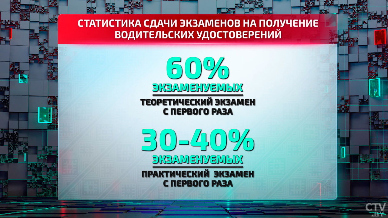Новые правила сдачи экзаменов, топ ошибок и лайфхаки от инструктора – посетили белорусские автошколы-18