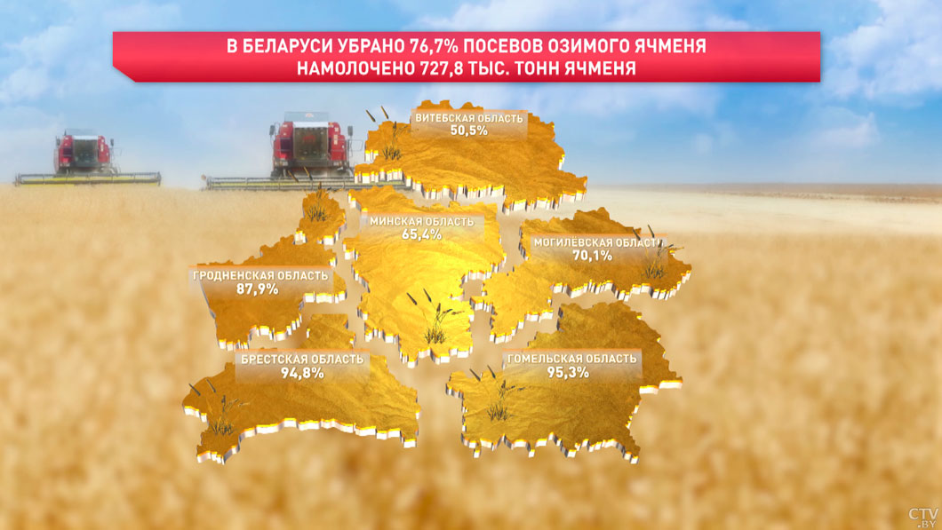 В Беларуси убрано более 75% посевов озимого ячменя-2
