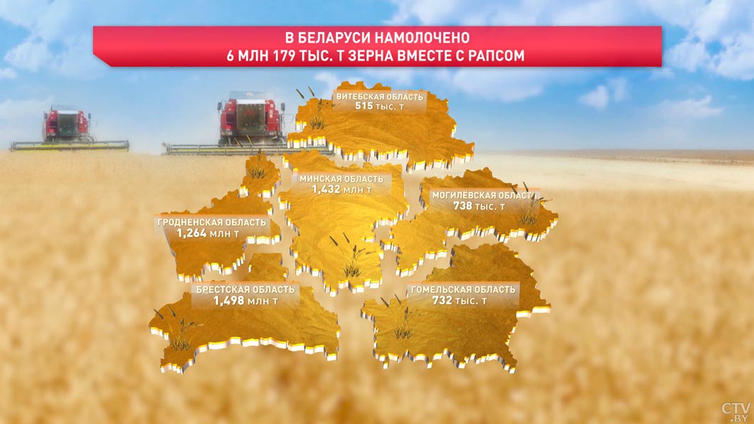 Белорусские аграрии намолотили более 6 млн тонн зерна-6 Белорусские аграрии намолотили более 6 млн тонн зерна-6