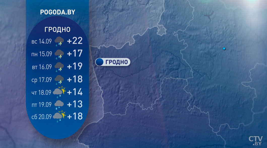 От +17 до +23, местами ожидаются дожди и грозы – прогноз погоды в Беларуси на неделю-5