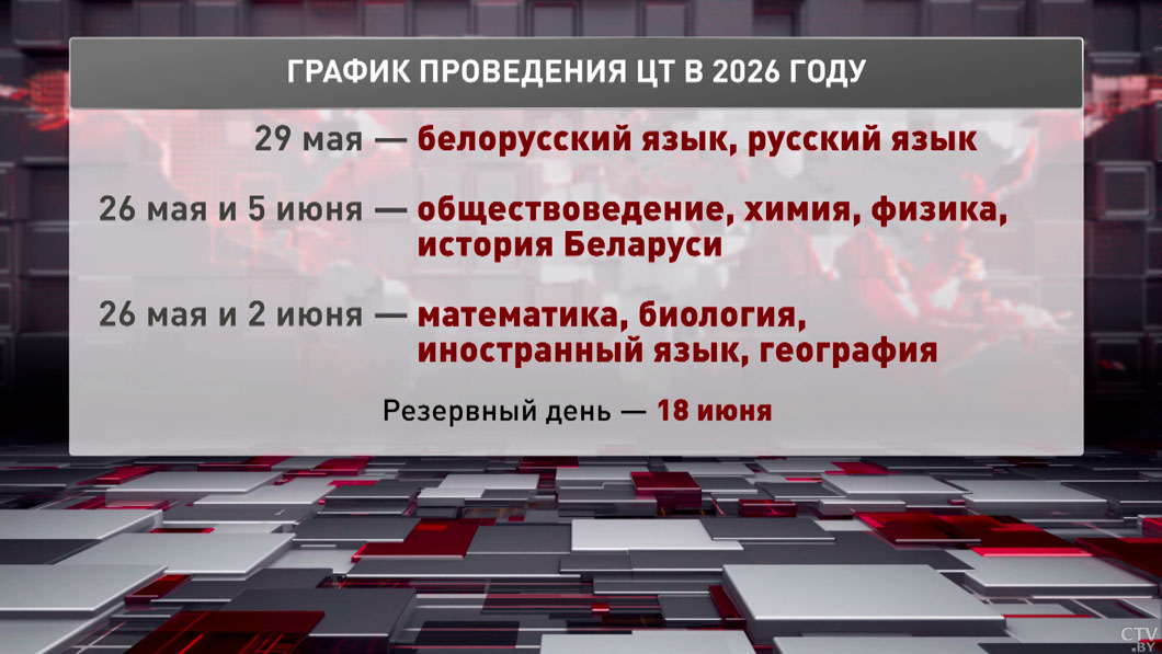 В Беларуси утвердили даты проведения ЦТ в 2026 году-2
