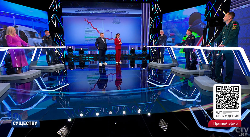 Рейды ГАИ, контроль маршруток и штрафы пассажирам. Ситуацию на дорогах Беларуси обсудили в ток-шоу-4 Рейды ГАИ, контроль маршруток и штрафы пассажирам. Ситуацию на дорогах Беларуси обсудили в ток-шоу-4