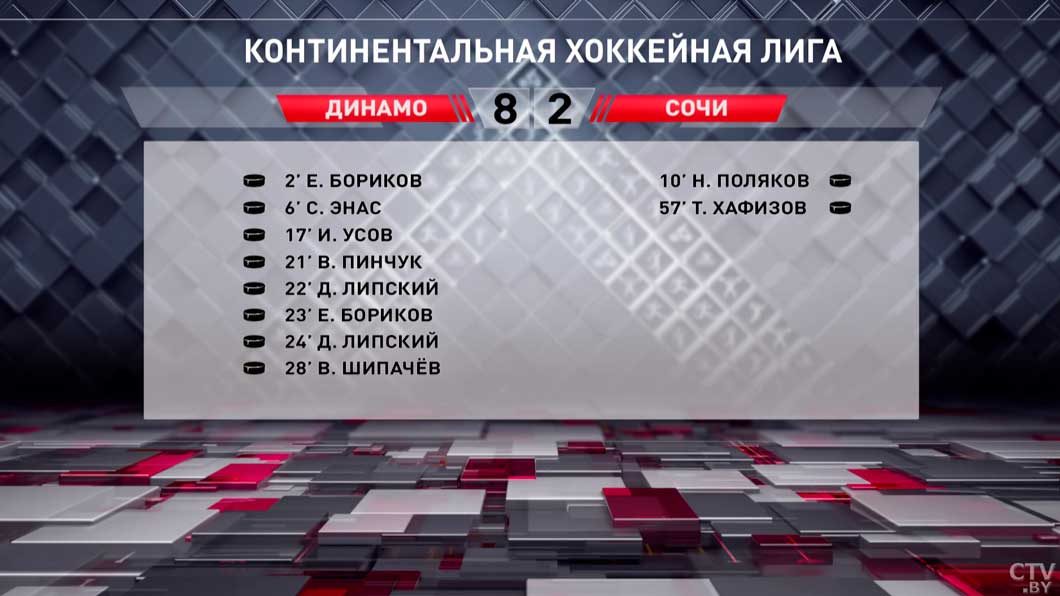 Минское «Динамо» одержало победу над клубом «Сочи»-1 Минское «Динамо» одержало победу над клубом «Сочи»-1