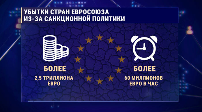 Европа из-за санкций теряет 60 млн евро каждый час