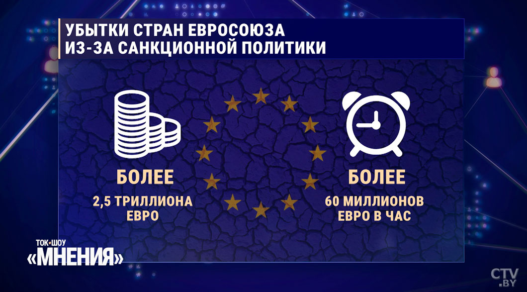 Европа из-за санкций теряет 60 млн евро каждый час-2