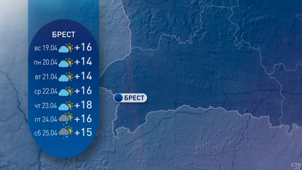 От -3 до +20 с кратковременным дождем – погода в Беларуси на неделю-4