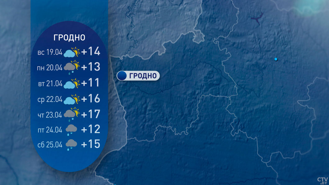 От -3 до +20 с кратковременным дождем – погода в Беларуси на неделю-5