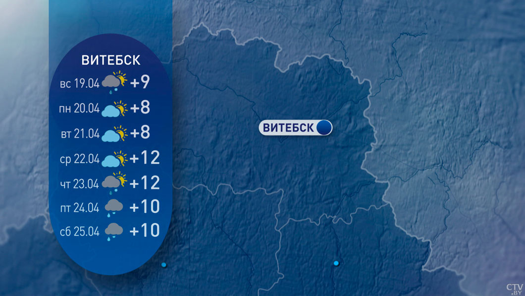 От -3 до +20 с кратковременным дождем – погода в Беларуси на неделю-6