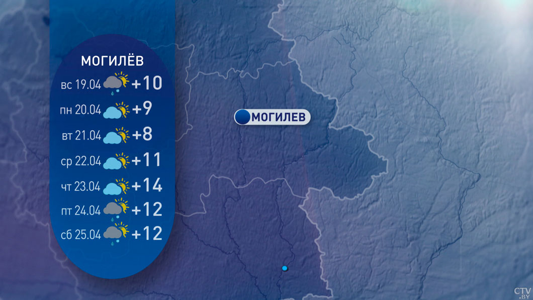 От -3 до +20 с кратковременным дождем – погода в Беларуси на неделю-7