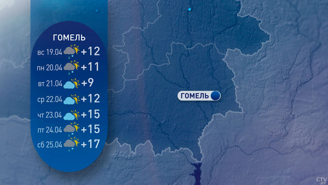 От -3 до +20 с кратковременным дождем – погода в Беларуси на неделю-8