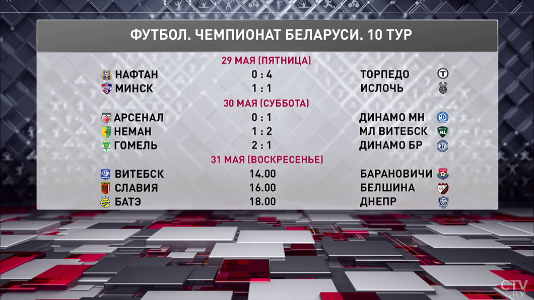 Минское «Динамо» обыграло дзержинский «Арсенал» в матче 10-го тура чемпионата Беларуси-1