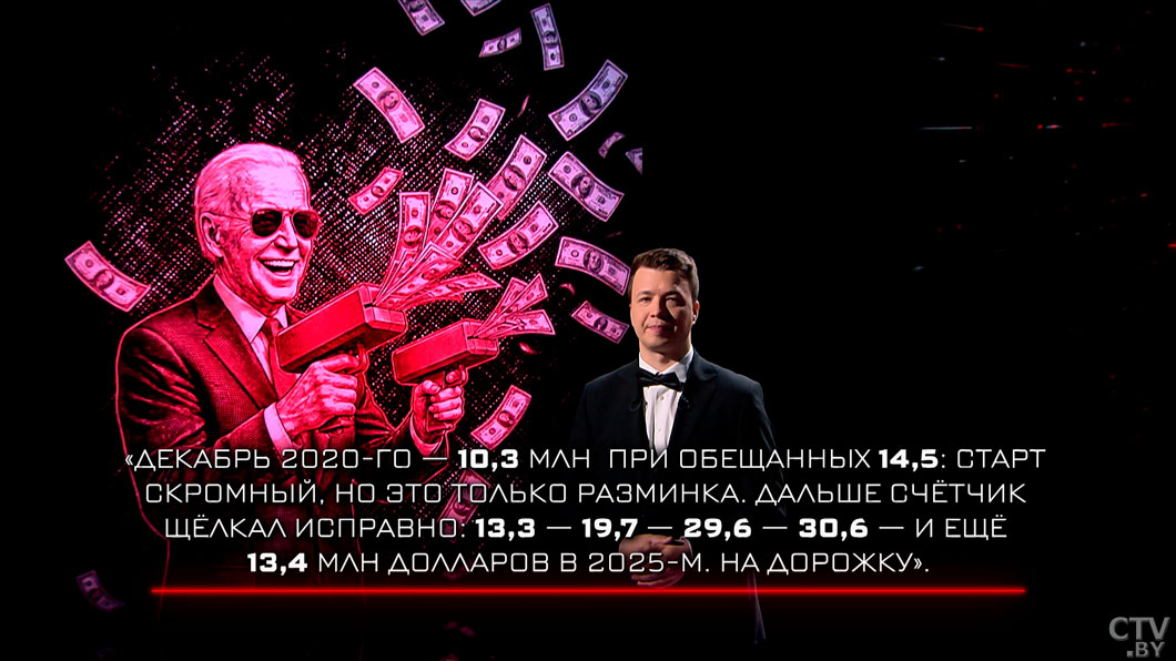 Бизнес на «жертвах режима»! Как беглая верхушка конвертирует новые уголовные дела в гранты?-4 Бизнес на «жертвах режима»! Как беглая верхушка конвертирует новые уголовные дела в гранты?-4