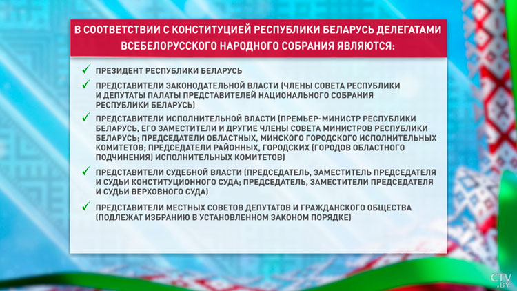 Что важно знать белорусам о ВНС: кто представляет интересы всей страны на народном вече?-1