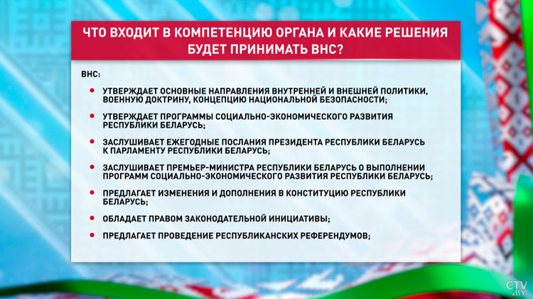 Что важно знать белорусам о ВНС: кто представляет интересы всей страны на народном вече?-14