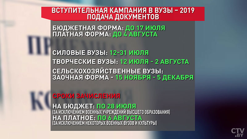 Игорь Карпенко: «Мы сегодня выстраиваем совершенно новую систему заказа кадров»-4