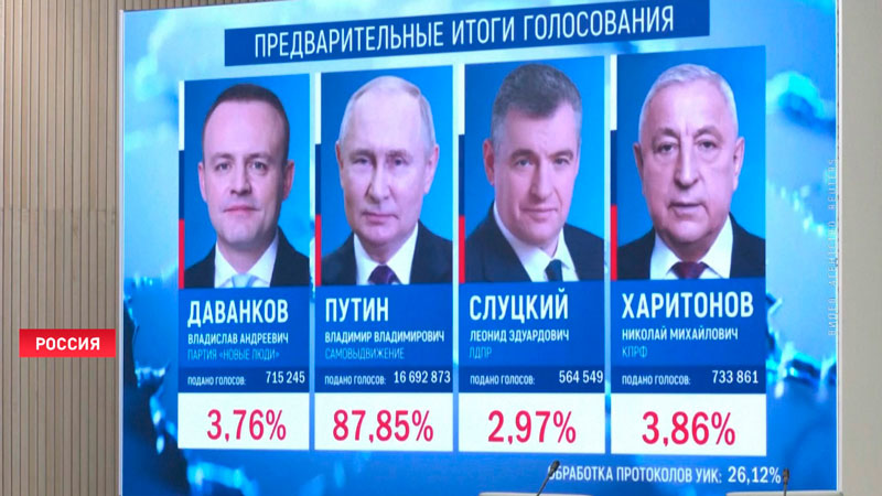 Лукашенко о выборах в России: результат ошеломляющий! Никогда такой явки не было-4