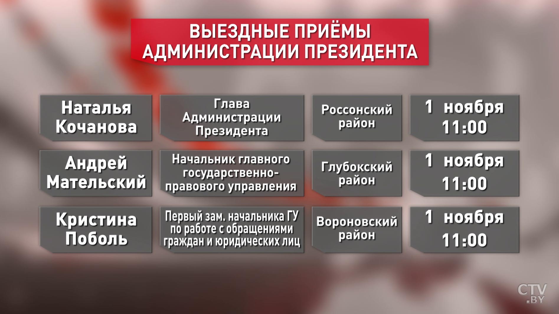 Представители Администрации Президента проведут выездные приёмы в регионах. Расписание-7