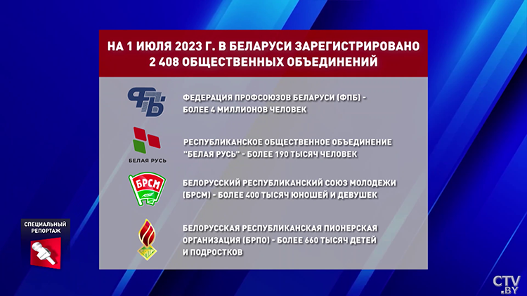 «Это вопрос сохранения нашей идентичности и суверенитета». Вспоминаем высказывания Президента о единстве-7