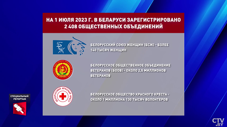 «Это вопрос сохранения нашей идентичности и суверенитета». Вспоминаем высказывания Президента о единстве-9