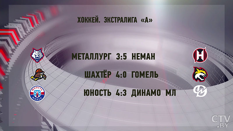 «Юность» одержала победу над «Динамо-Молодечно». Итоги матчей хоккейной экстралиги-7