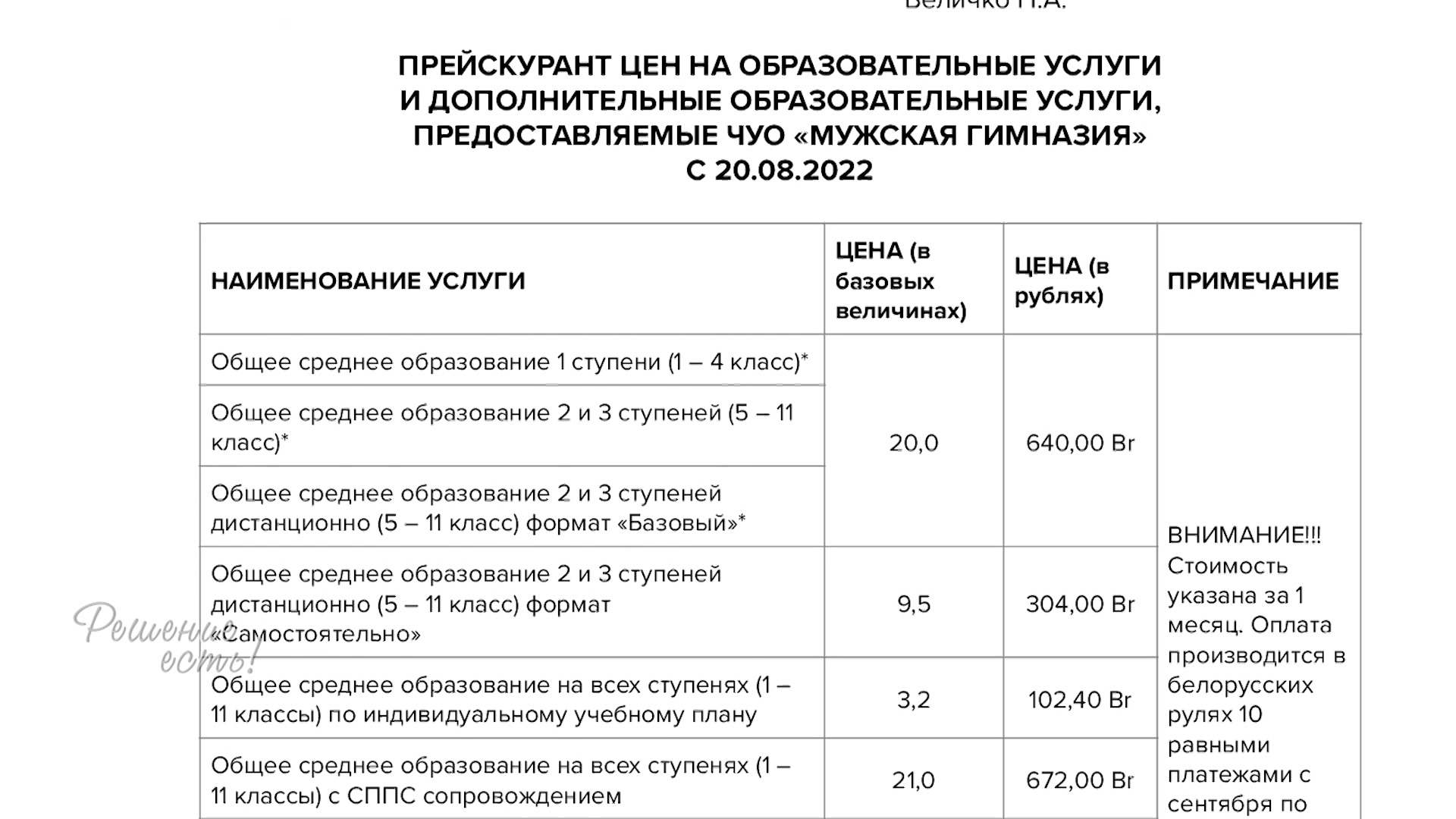 «Оценка 8, хотя ни одного занятия не провелось». Почему белорусы забрали детей из частной Мужской гимназии?-16