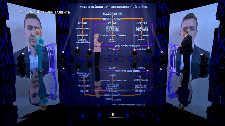 Зачем делают информационные вбросы и кому это выгодно? Рассказал член научного совета при Совете безопасности РФ