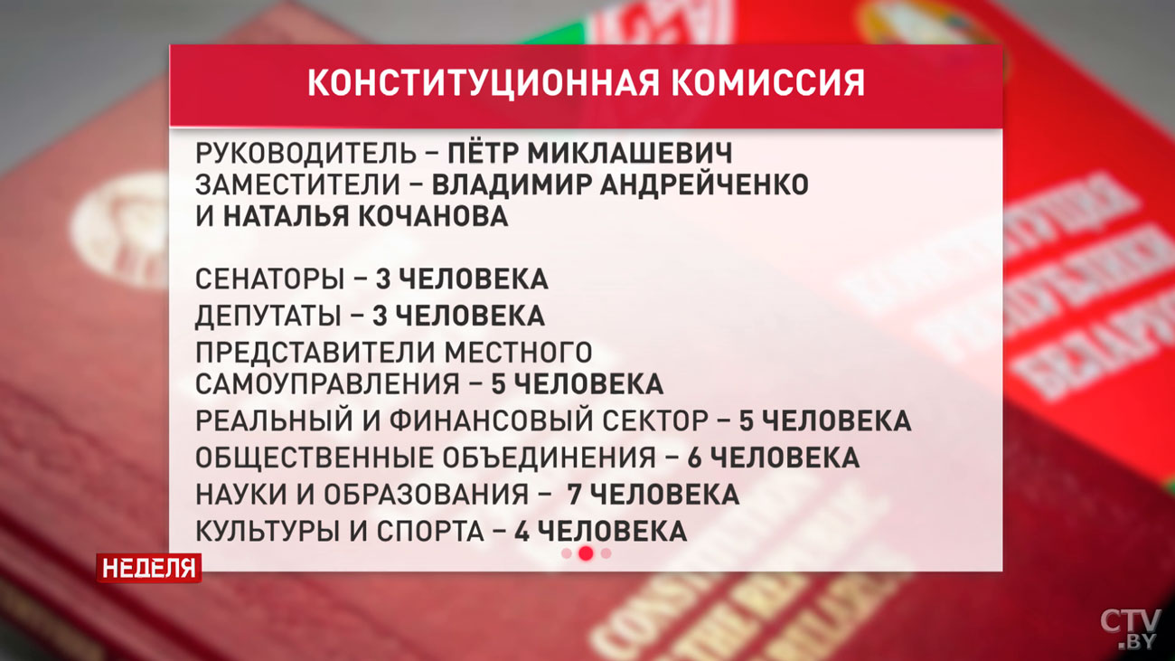 Зачем нужны изменения в Конституцию Беларуси и как выглядит окончательный состав комиссии? Отвечаем на волнующие вопросы-4