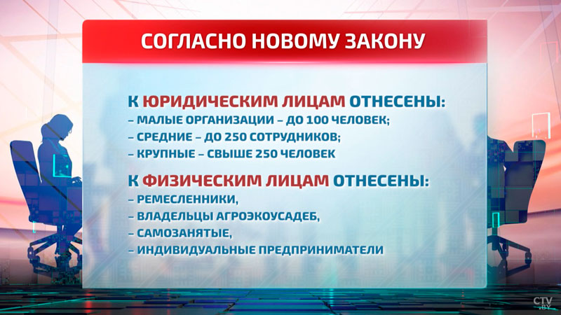 Из ИП в юрлицо. Как не запутаться в нюансах ведения бизнеса по новому закону-34