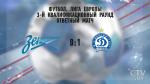 8:1. «Зенит» разгромил минское «Динамо» в Санкт-Петербурге 