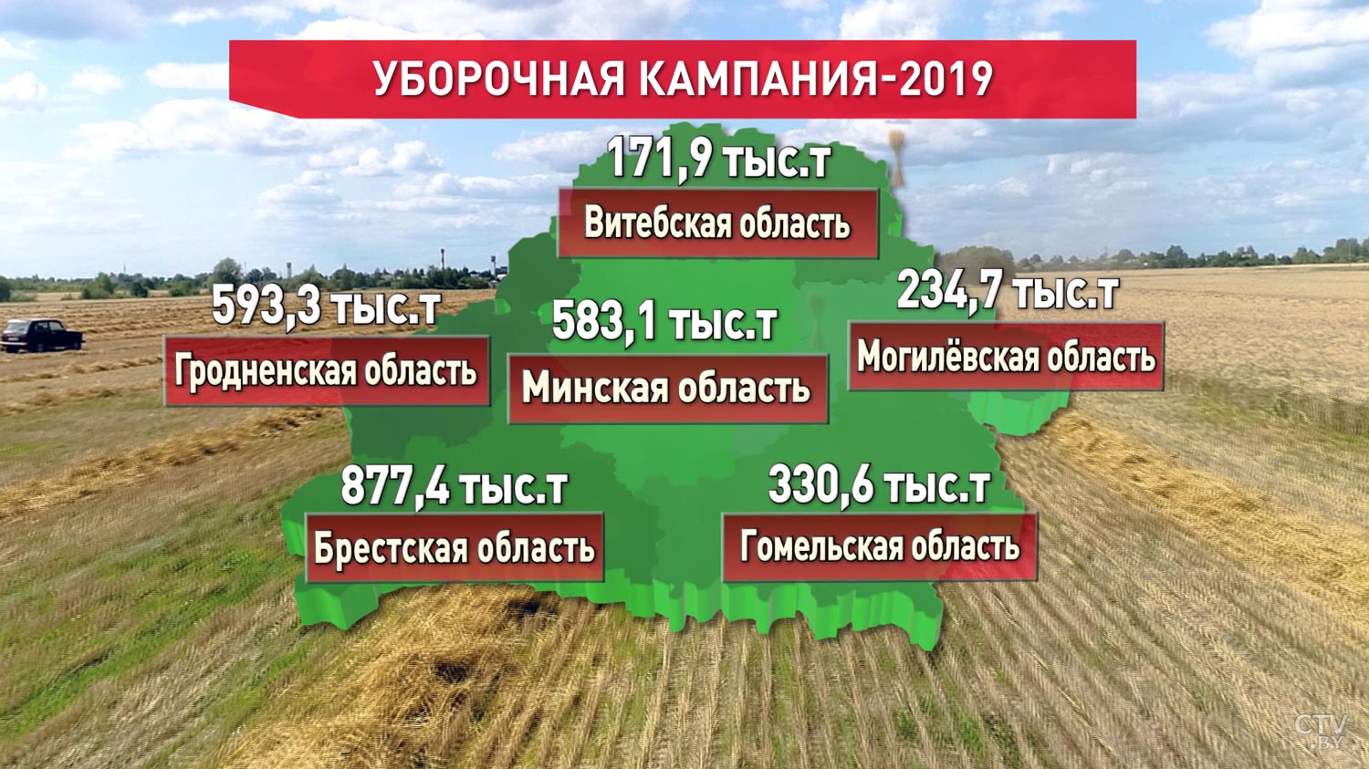 Уборочная кампания-2015: как трудятся аграрии Брестской и Витебской областей в 30-градусную жару