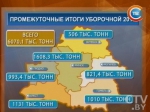 Уборочная-2016: белорусские аграрии перешагнули 6-миллионный рубеж по намолоту зерна