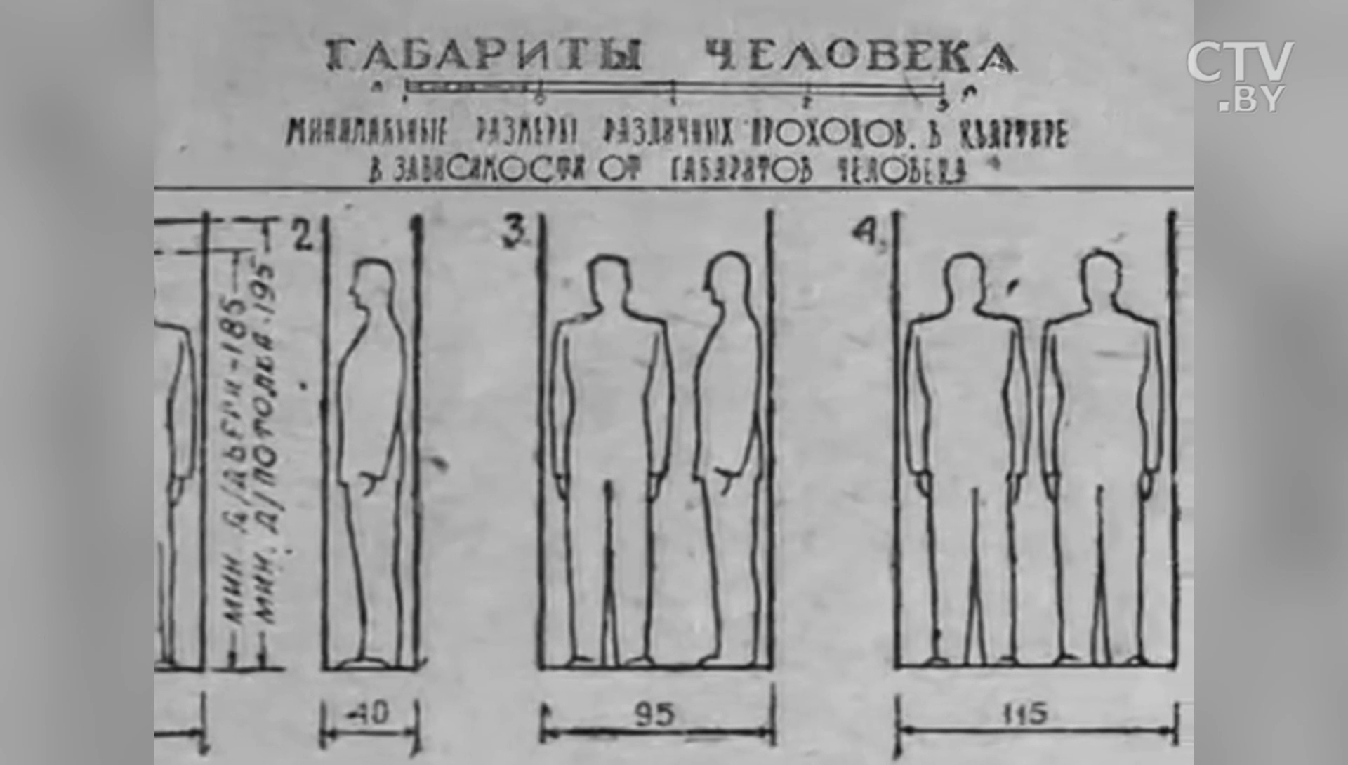 Что влияет на цену квартиры? Выбираем бюджетное жилье в Минске-19