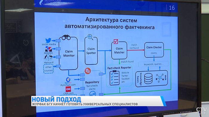 Журфак БГУ будет готовить универсальных специалистов. Что изменится для студентов?-1